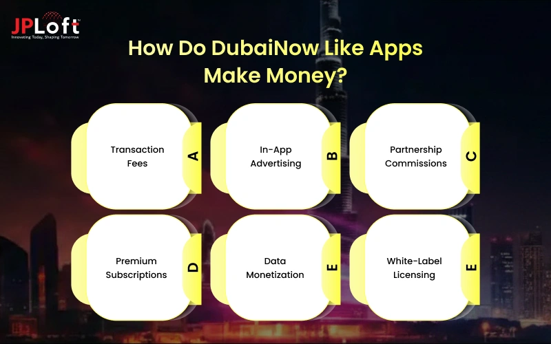 How Do DubaiNow Like Apps Make Money